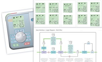 医疗电子设计与法规 从IDC设计到食品安全与营养咨询服务的跨领域整合